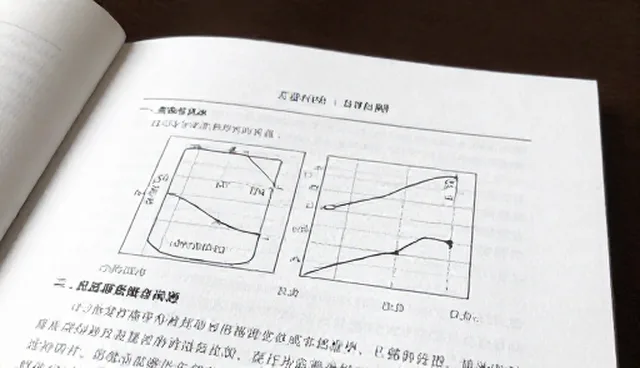 流程优化常见问题及处理方向,提升商务配套服务效率